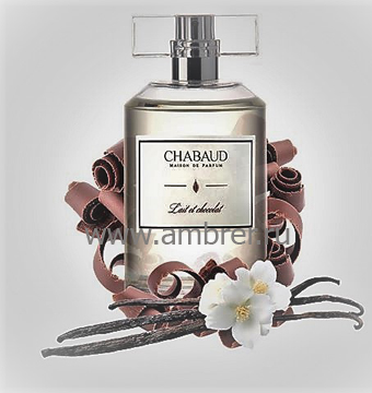 Chabaud Maison de Parfum Lait et Chocolat