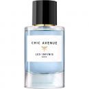 Geparlys Parfums Chic Avenue