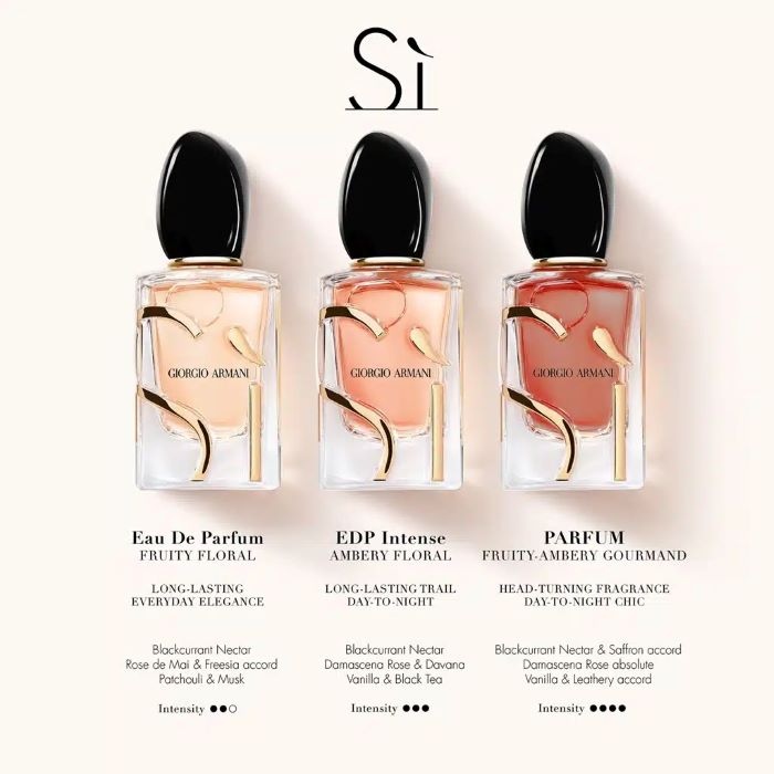 Si Parfum