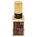 Tokyo Milk Parfumarie Curiosite Make Me Blush
