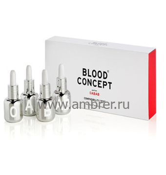 Blood Concept Blood Concept Collection Set